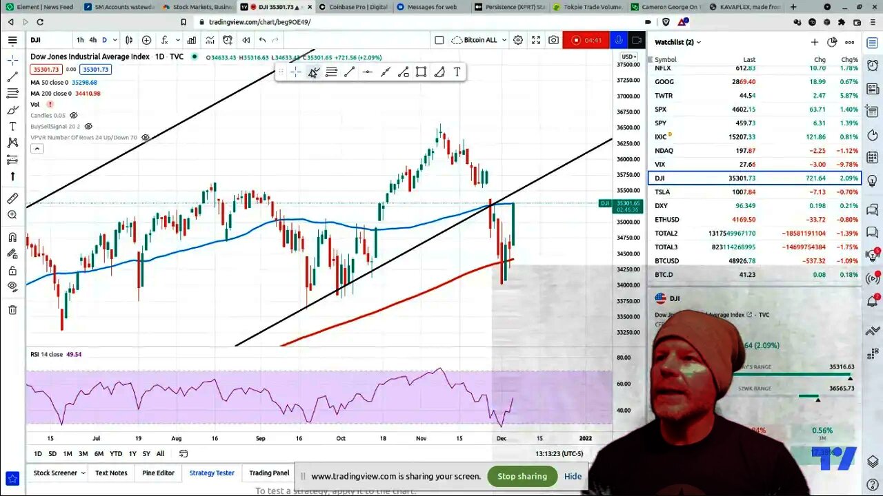 Daily Crypto Market Update - How I now plan to play my trades?