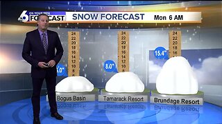 Steve Liebenthal's On Your Side Forecast