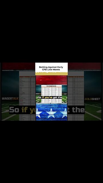 🤔 Should you bet college football games EARLY in the offseason? | Pros and Cons of Betting Early