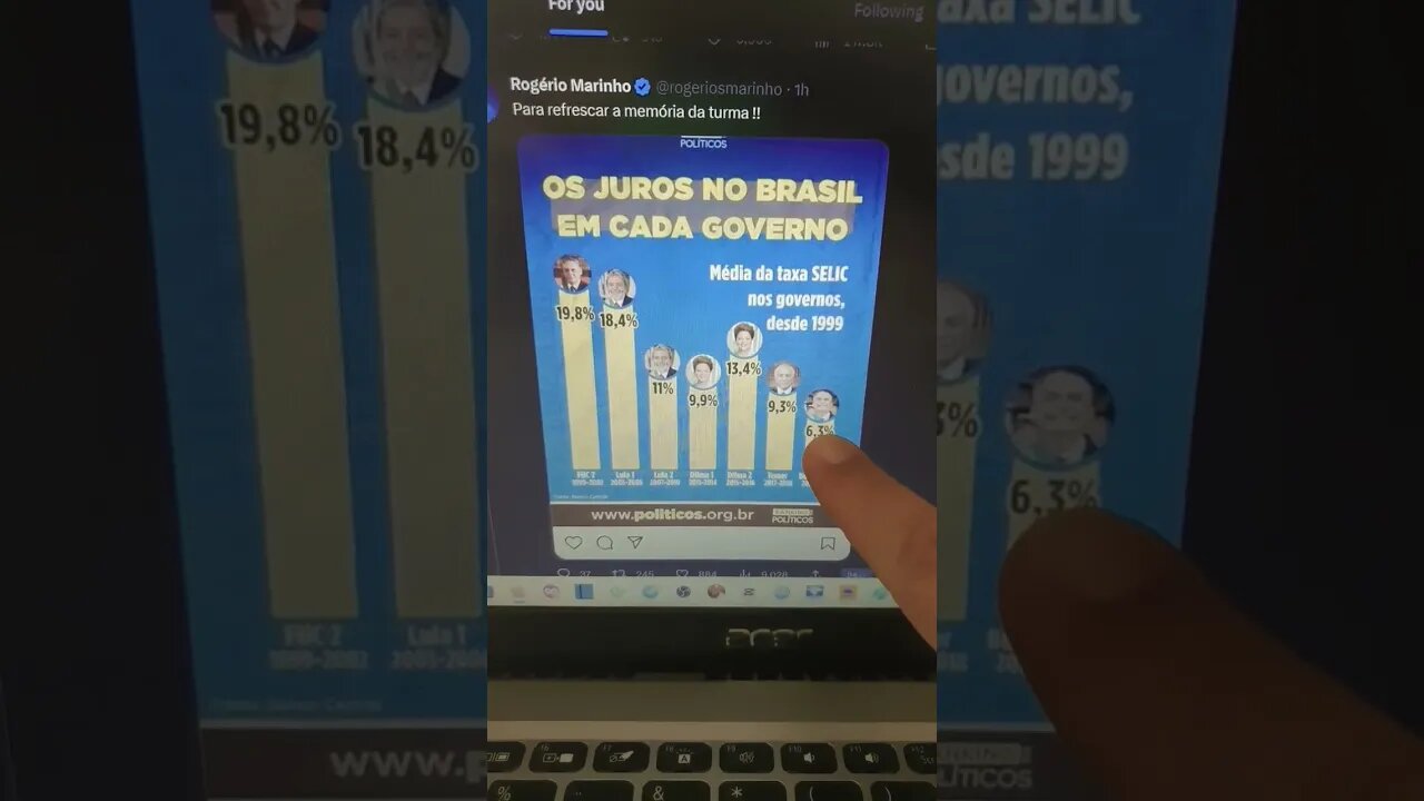 o juros no Brasil em cada governo... Bolsonaro 6.3% enquanto lula 18.4% e 11% tá ok ?