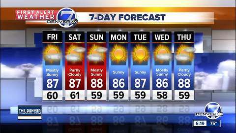 80s dominate the last week of August