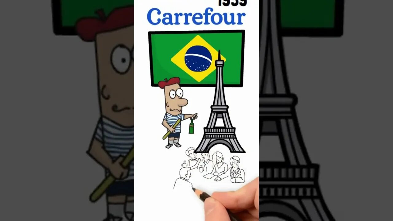 HISTÓRIA DO CARREFOUR - LER E EMPREENDER #shorts