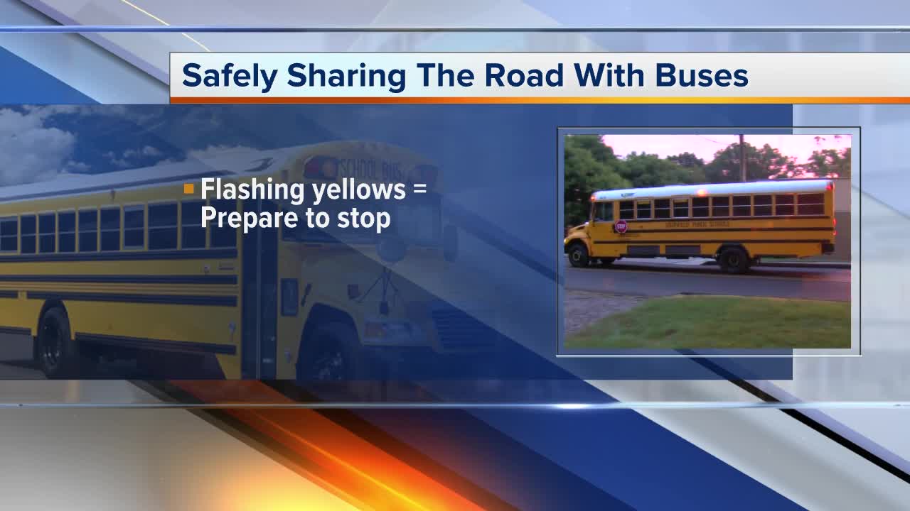 School buses returning to the road, how to keep kids safe