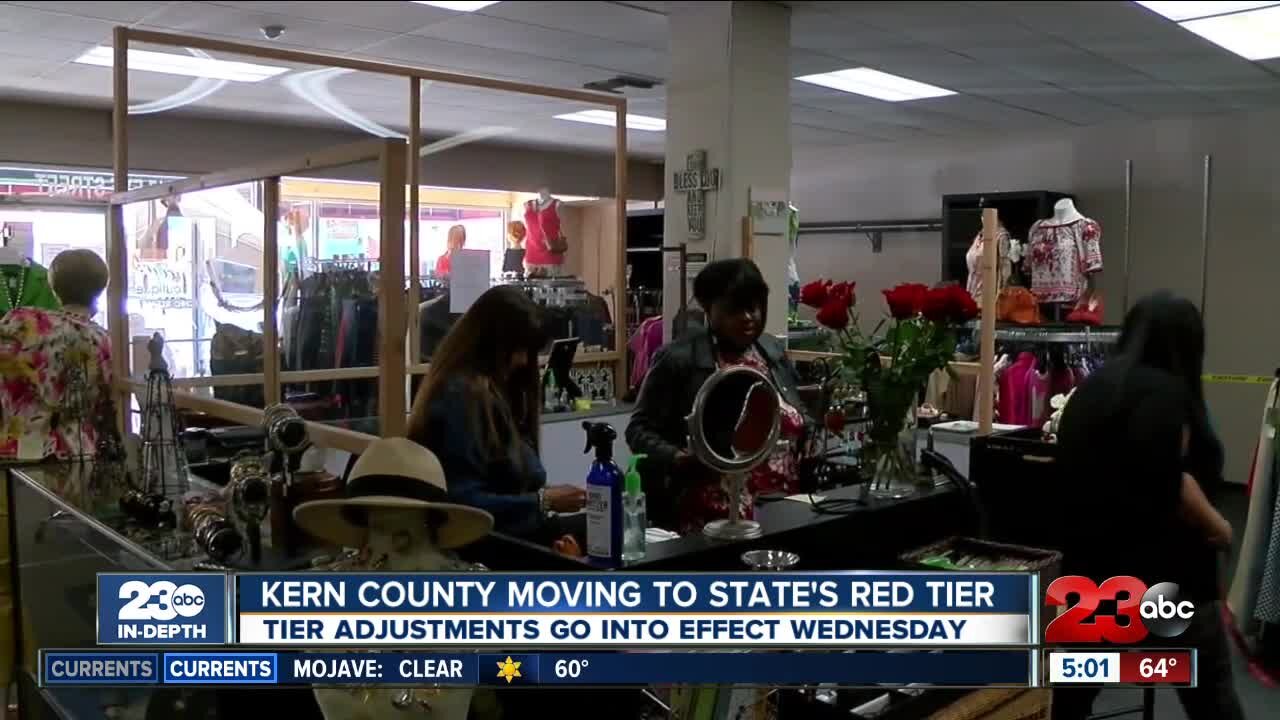 Kern County enters red tier, more businesses can welcome back customers