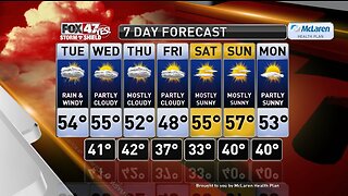 Claire's Forecast 10-22