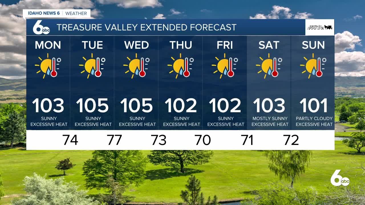 Excessive Heat Weather Forecast 6/27/21