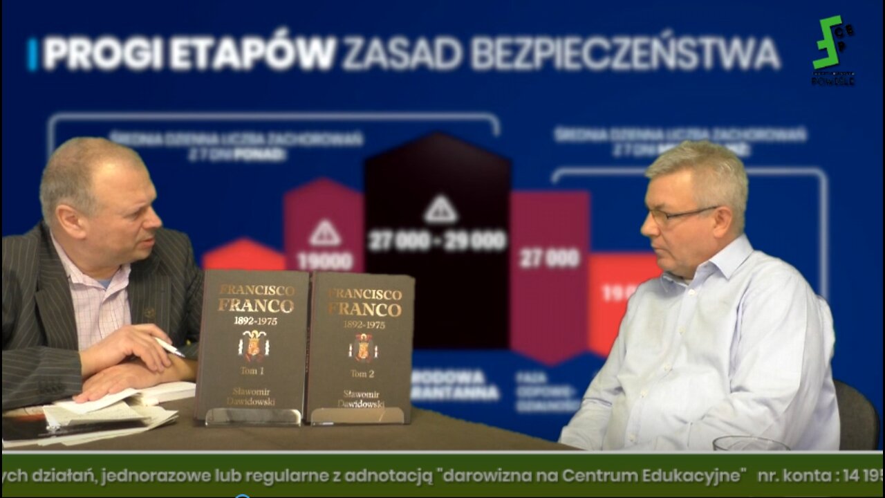 Paweł Klimczewski: Ile osób umierało średnio w Polsce, wykres modelu SEIR, pandemia vs geopolityka