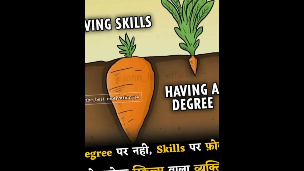 #degree #motivation #motivationalquotes #shortvideo in #skills #millionaire #goselfmade #trending