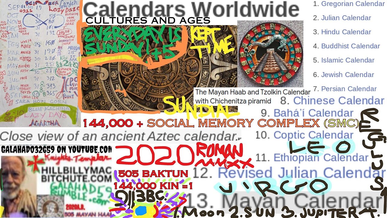 TISHRI GROUND ZERO 0911 START TIME MEMORY CALIBRATION ROME 2020/4=505 MAYAN HAAB 144000 IS A COMPLEX