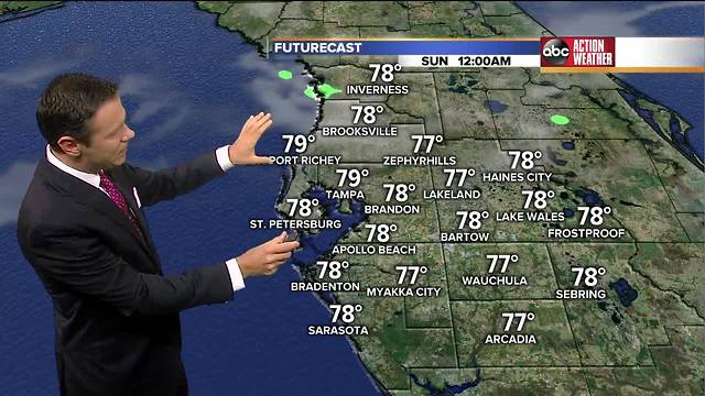 Florida's Most Accurate Forecast with Greg Dee on Saturday, June 2, 2018