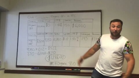 Roman Prokopchuk Digital Marketing Outtakes Google Is About that Life
