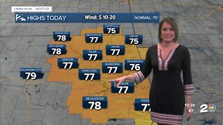 Sunny and Seventies for Sunday