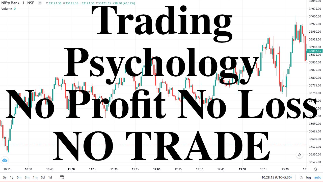 Bank Nifty Trading 18 July 2022 | No Trade No Profit No Loss