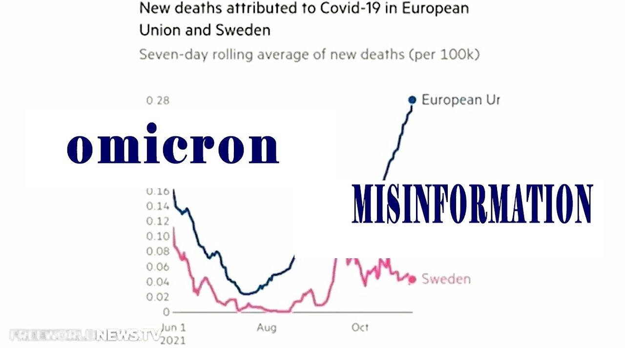 OMICRON FAILS TO LIVE UP TO THE HYSTERIA