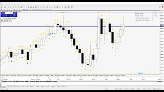 🚨$63000 LIVE TRADING | GOLD XAUUSD | 12/12/2022 | New York Session | #GOLD #XAUUSD #FOREX