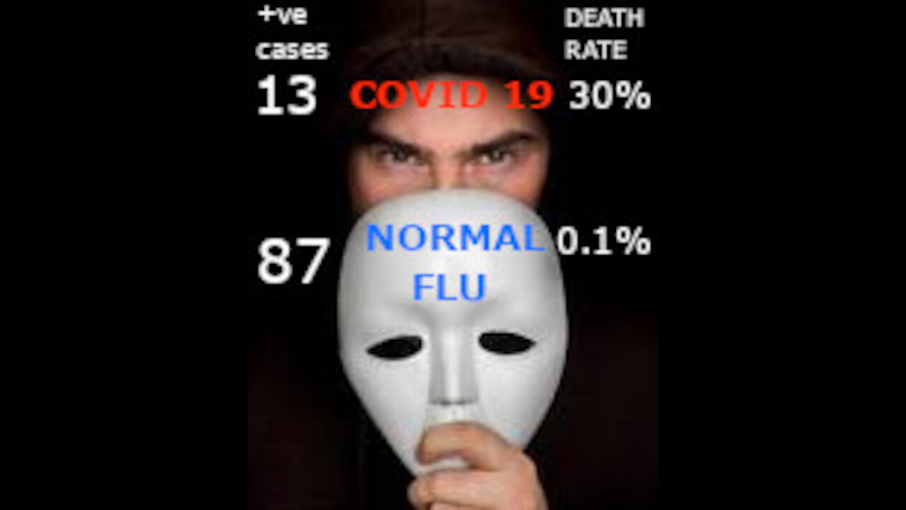 WHY DO 1 IN 10 SUFFER FROM LONG COVID ?