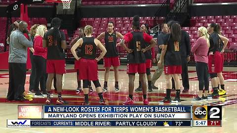 New-look Terps ready for challenge