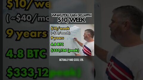 You'd Have THIS For Just $10/Week