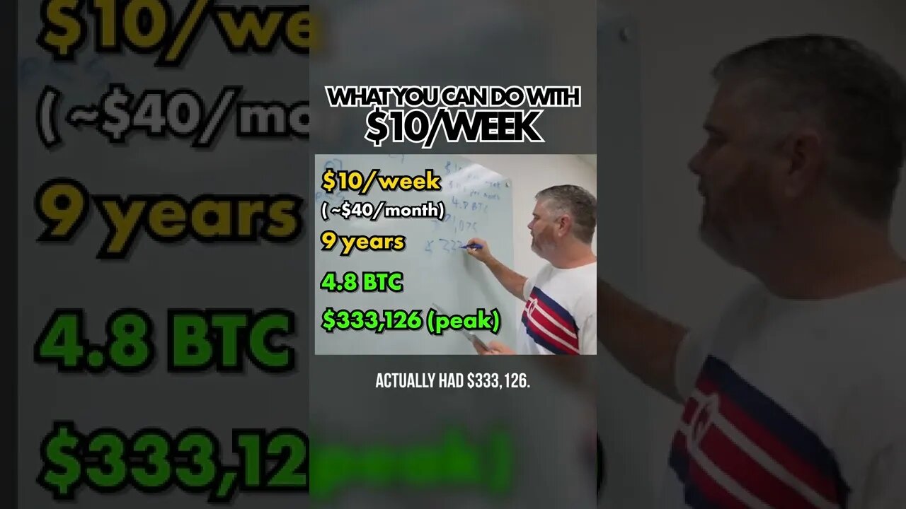 You'd Have THIS For Just $10/Week