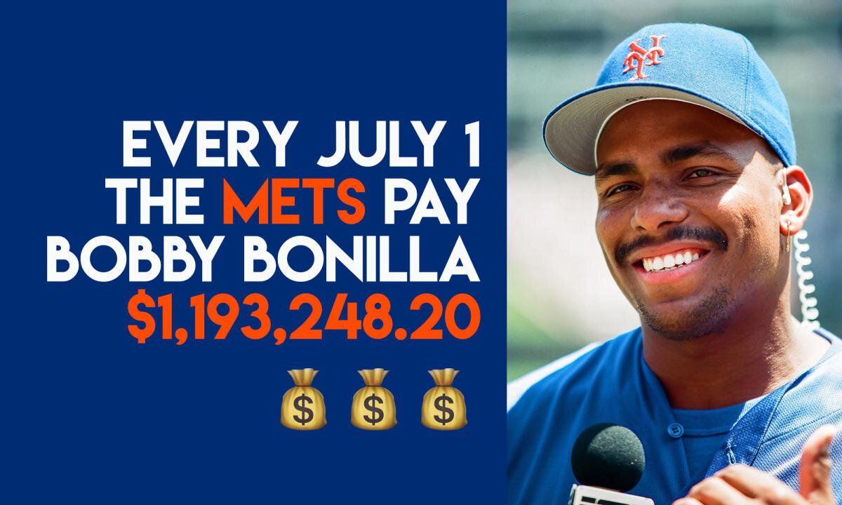 Deferred Money MLB