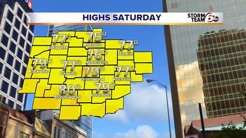 Friday Night Forecast