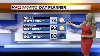 FORECAST: Heating up through the end of the work week