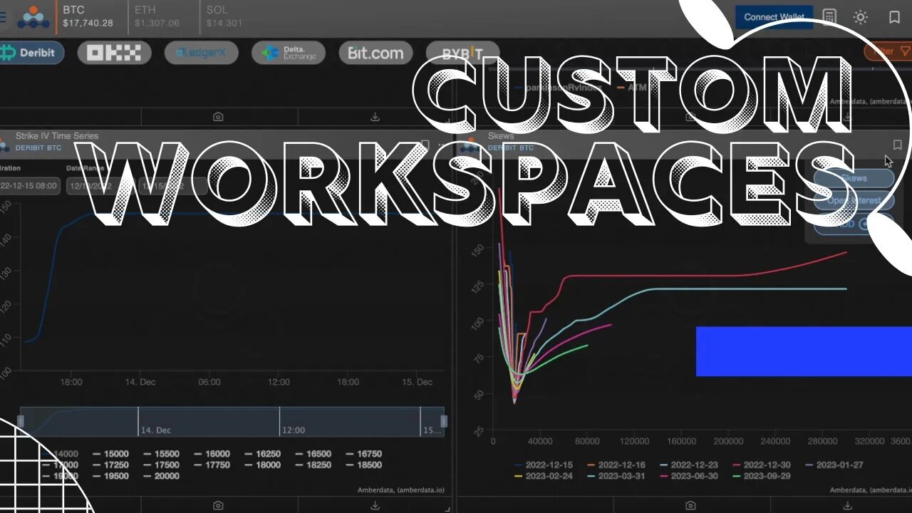 AMBERDATA CUSTOM WORKSPACES FEATURE