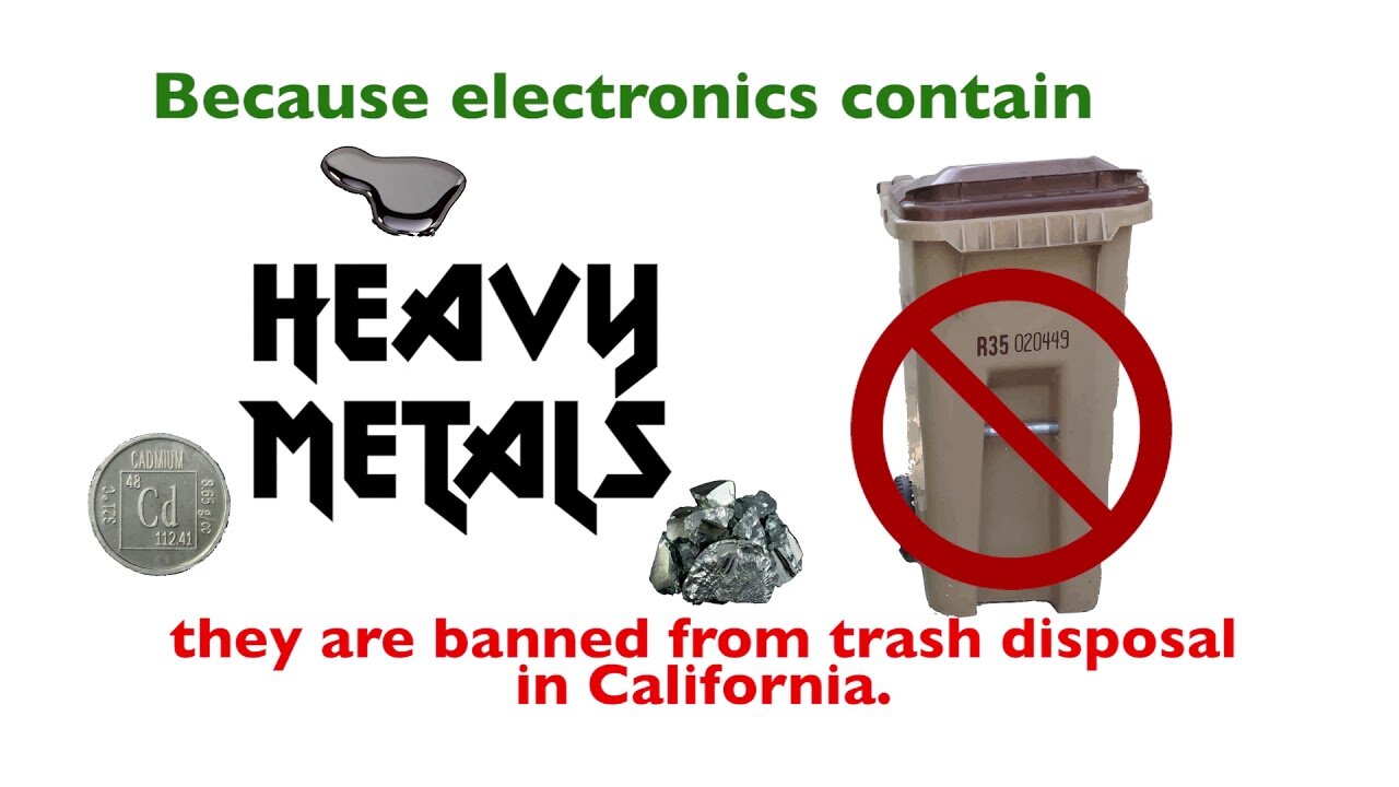 Electronic Waste Video - 2020