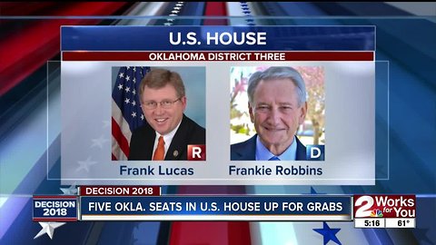 Five U.S. House seats up for grabs in Oklahoma