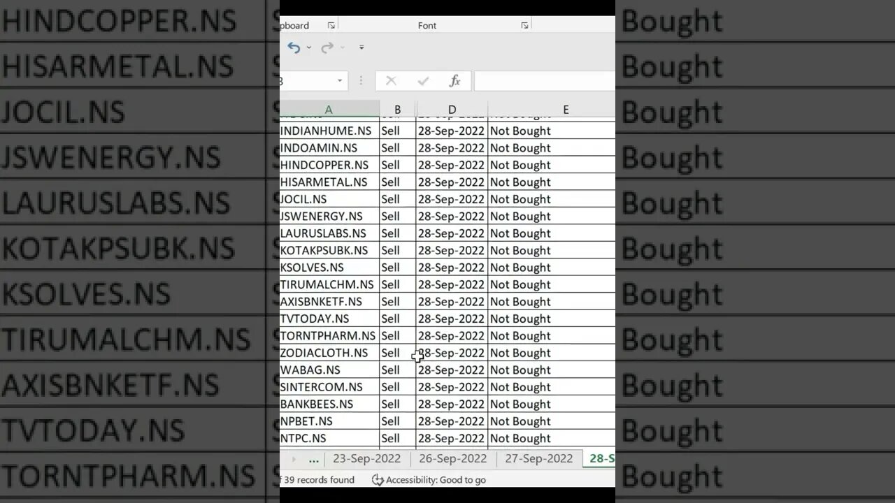 Stock analysis / Surgery of the triggers on 28 09 2022