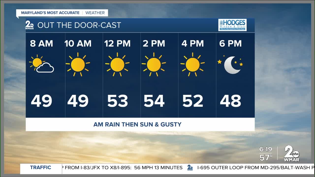 Monday Weather Forecast November 23