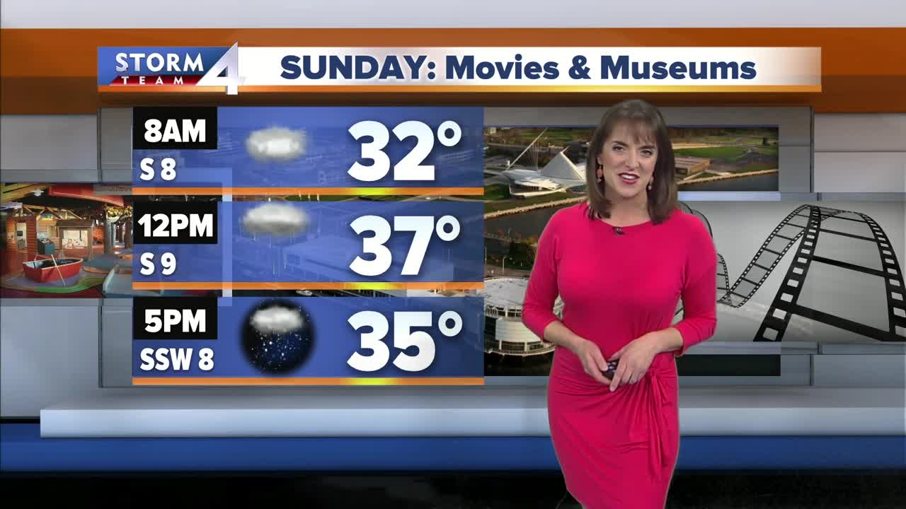 Jesse Ritka's 6pm Saturday Forecast