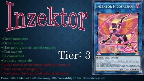 Yugioh Tier Analysis: Inzektors, Appliancers and Prank-Kids