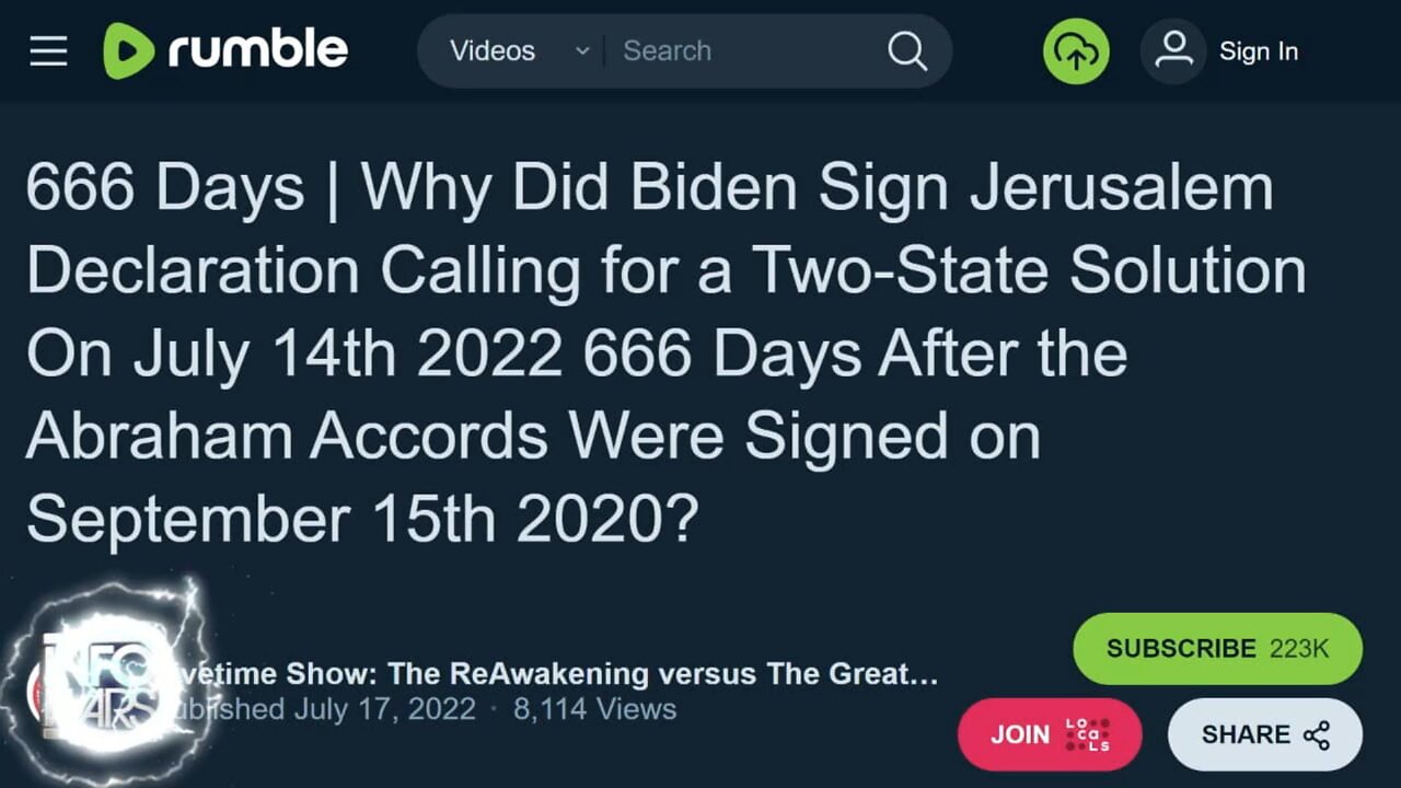 Biden Honors Satan With 666 Days