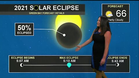 Breaking it Down with Brittney Annular Solar Eclipse