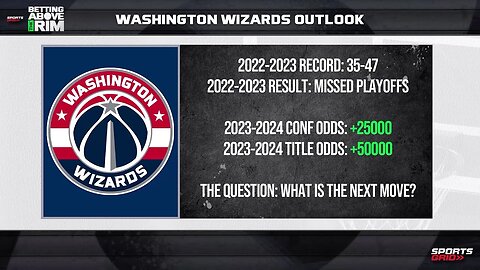 Where Will The Wizards Land Next Season?