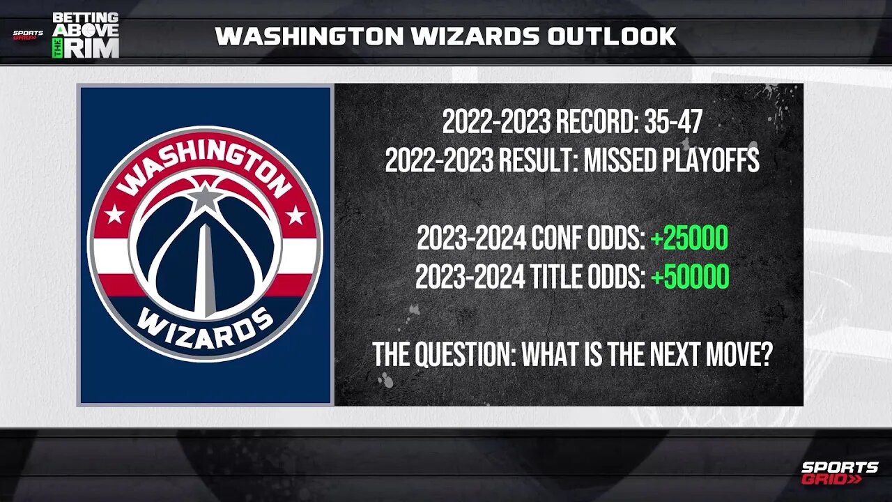 Where Will The Wizards Land Next Season?