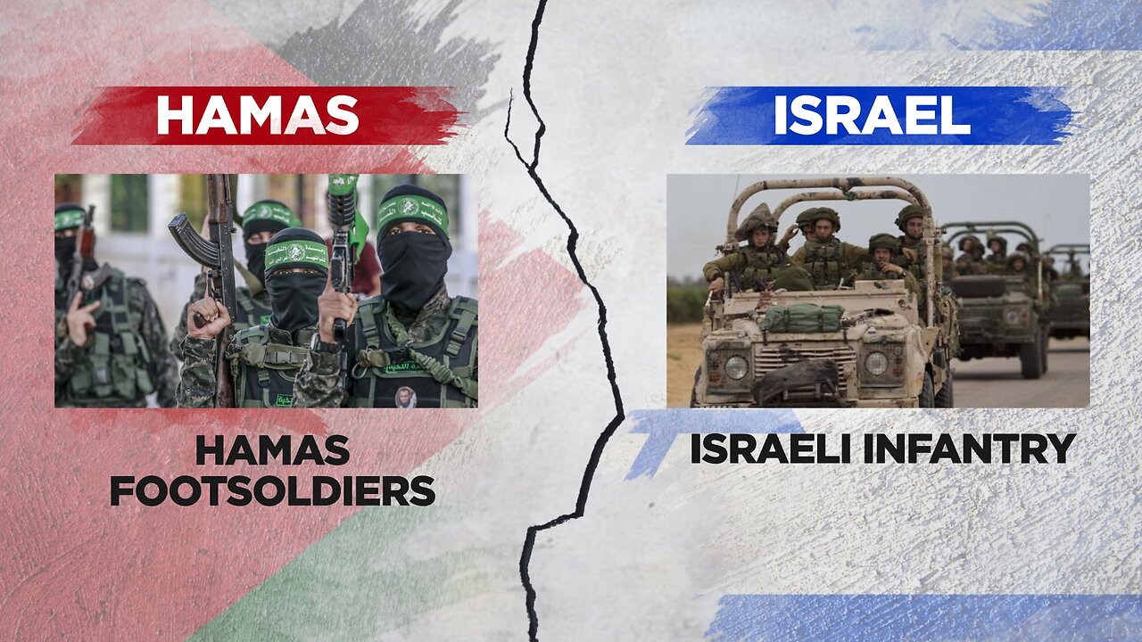 HAMAS VS ISREAL WHO WILL ???