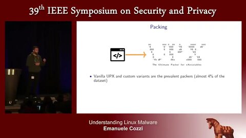 Understanding Linux Malware