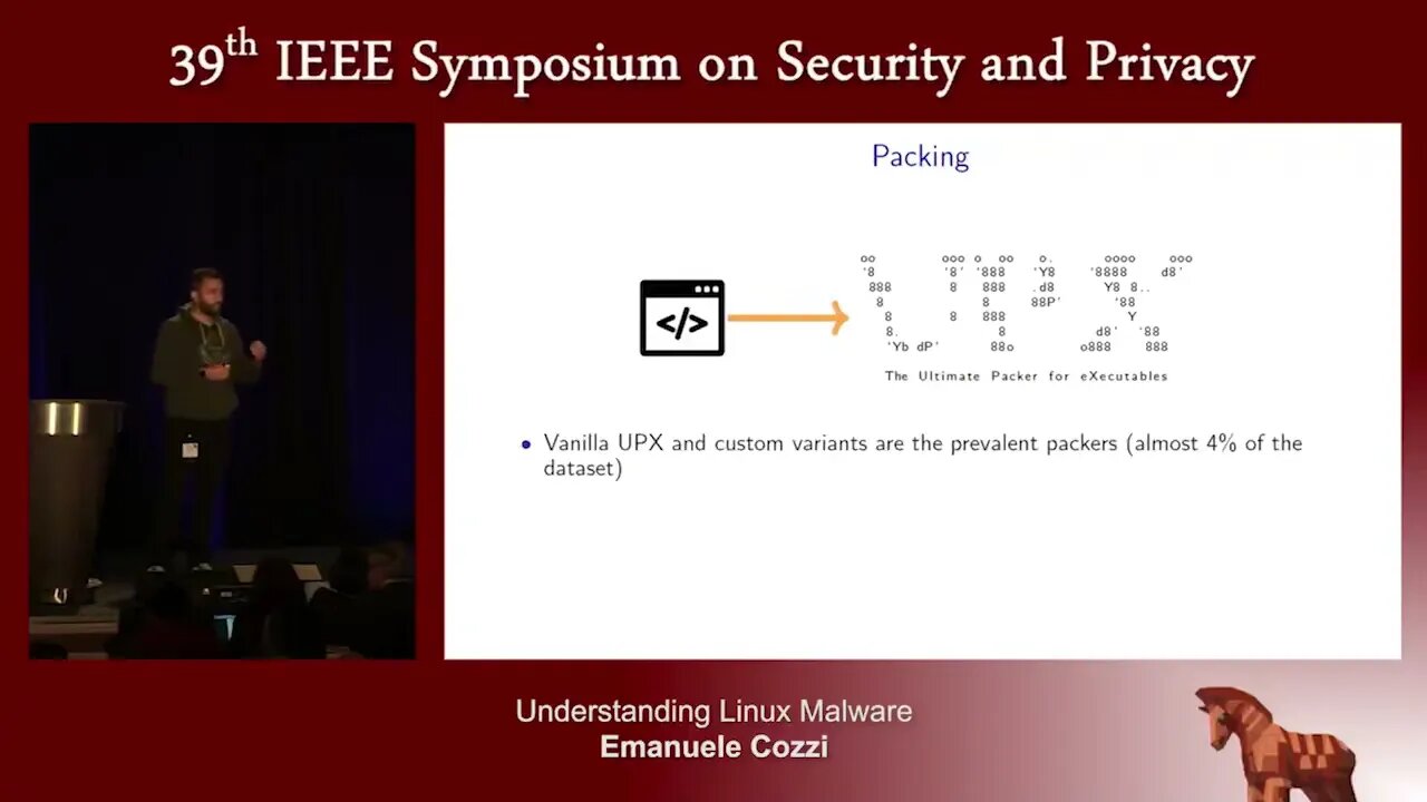 Understanding Linux Malware