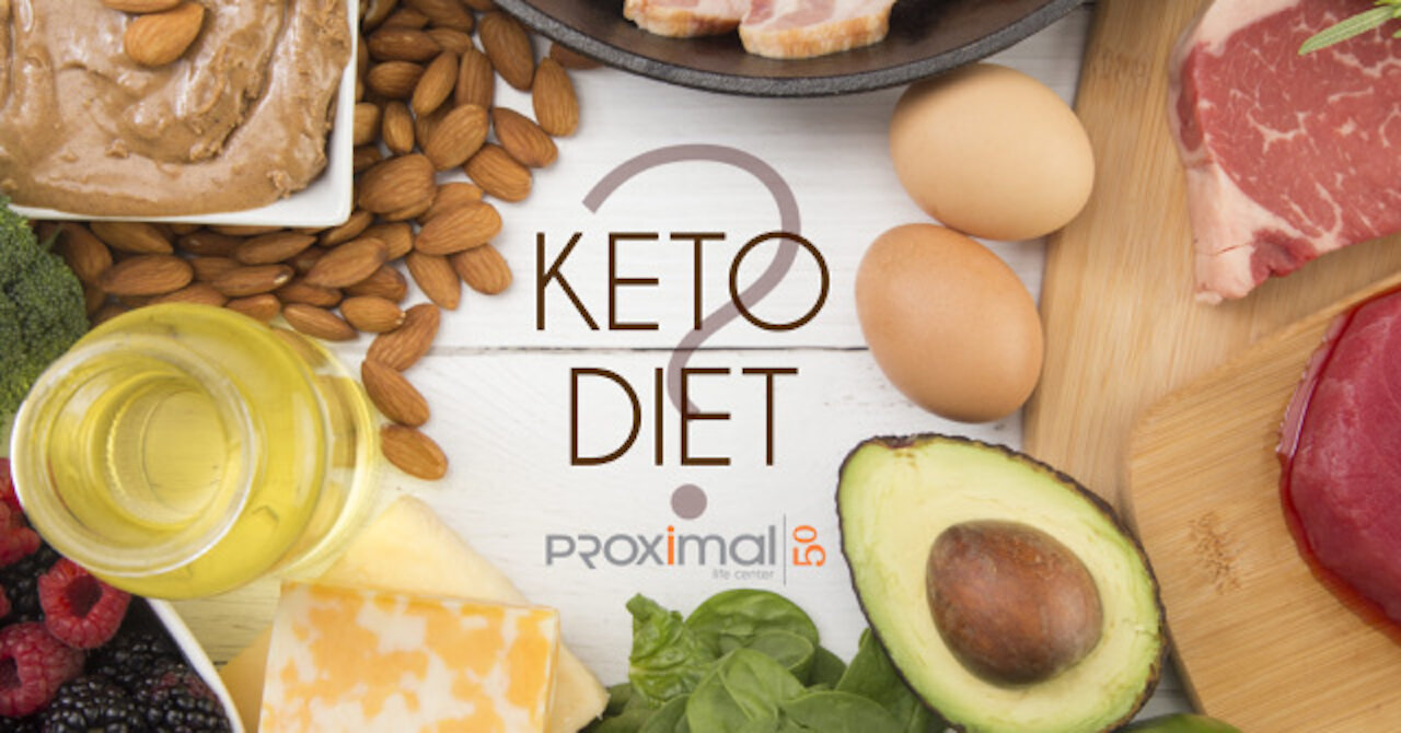 Starting The Custom Keto Diet