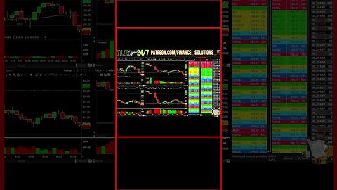 FINANCE SOLUTIONS-YT #shorts