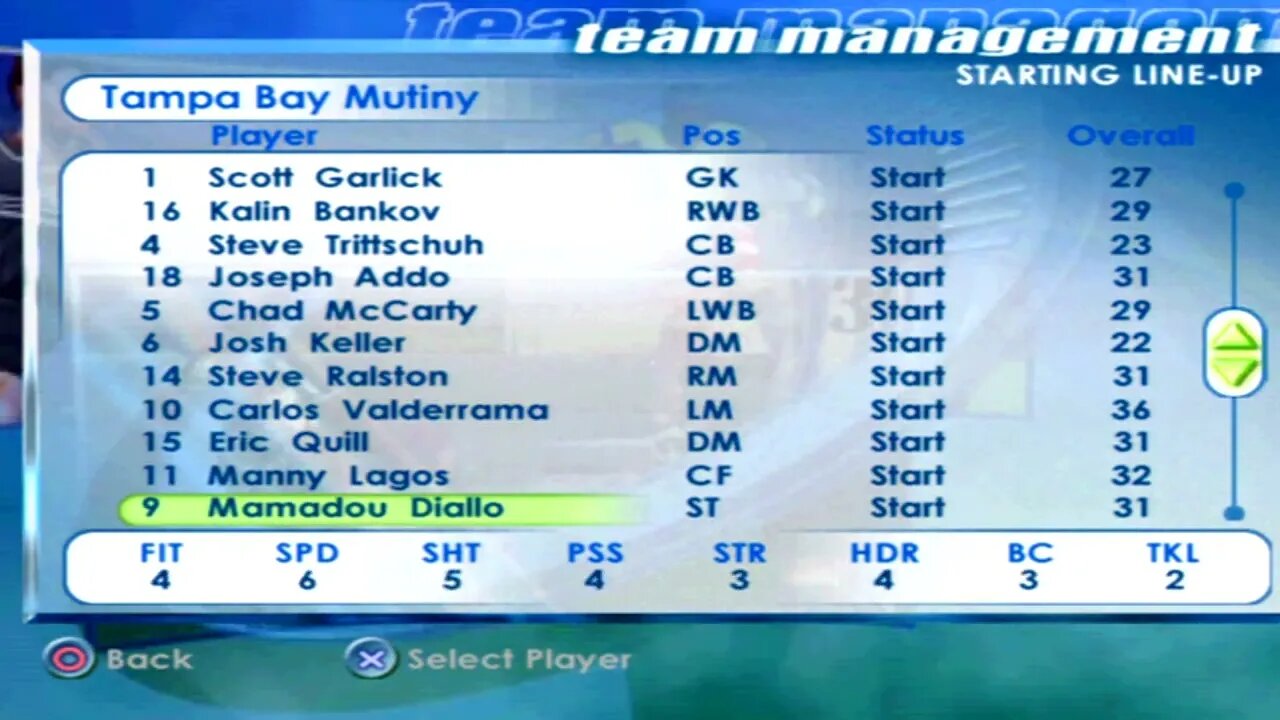 FIFA 2001 Tampa Bay Mutiny Overall Player Ratings