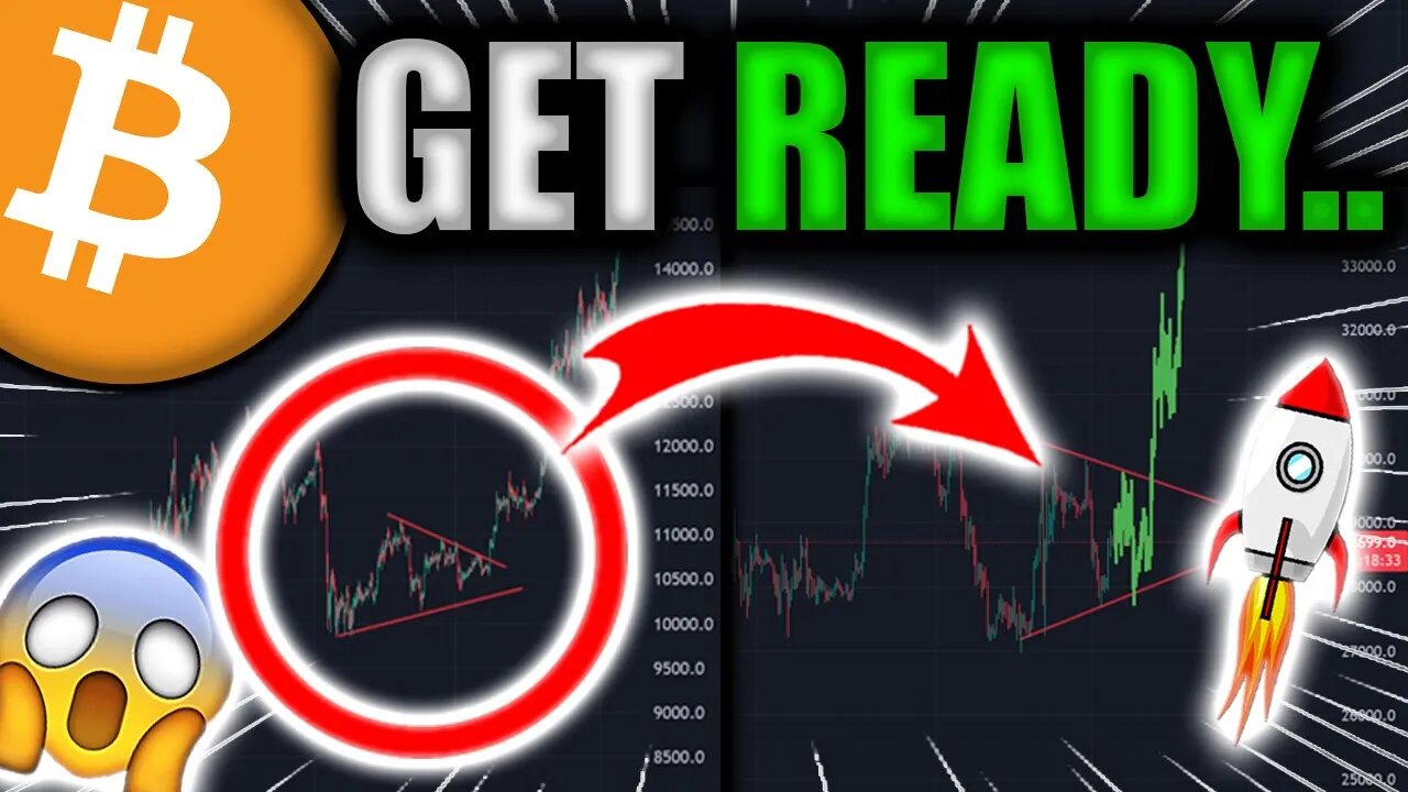 THIS BITCOIN FRACTAL IS PLAYING OUT *PERFECTLY* 😱 (what's next?)