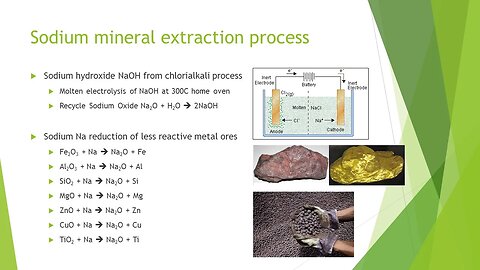 Sodium Metal Extraction Process