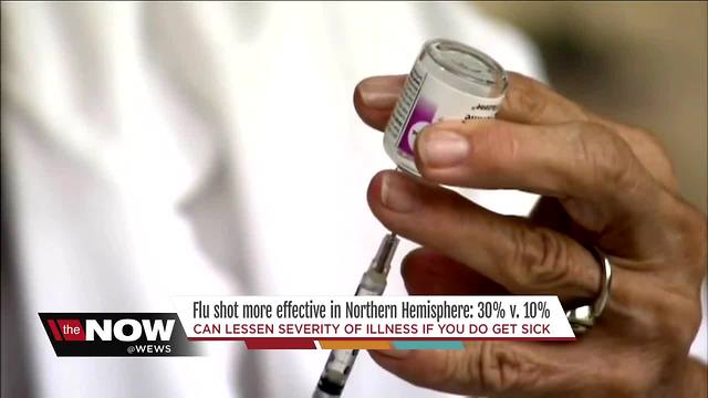 University Hospitals doctor explains why flu shot effectiveness increased from 10 to 30 percent