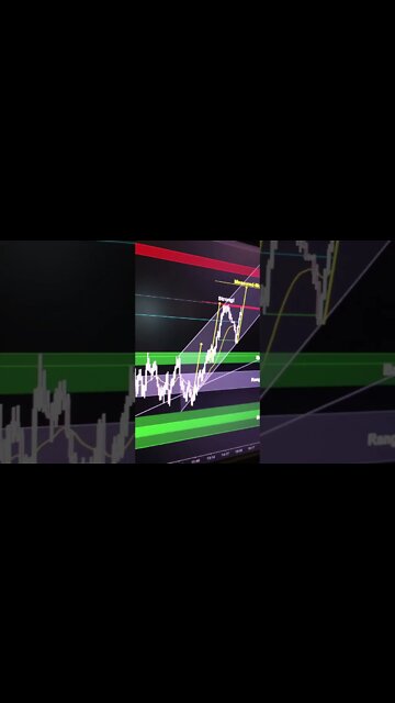 Oil and USO bulls have all the control right and that support trend line makes it hard for shorts!