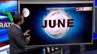 Tracking the Tropics | June 8 Evening Update