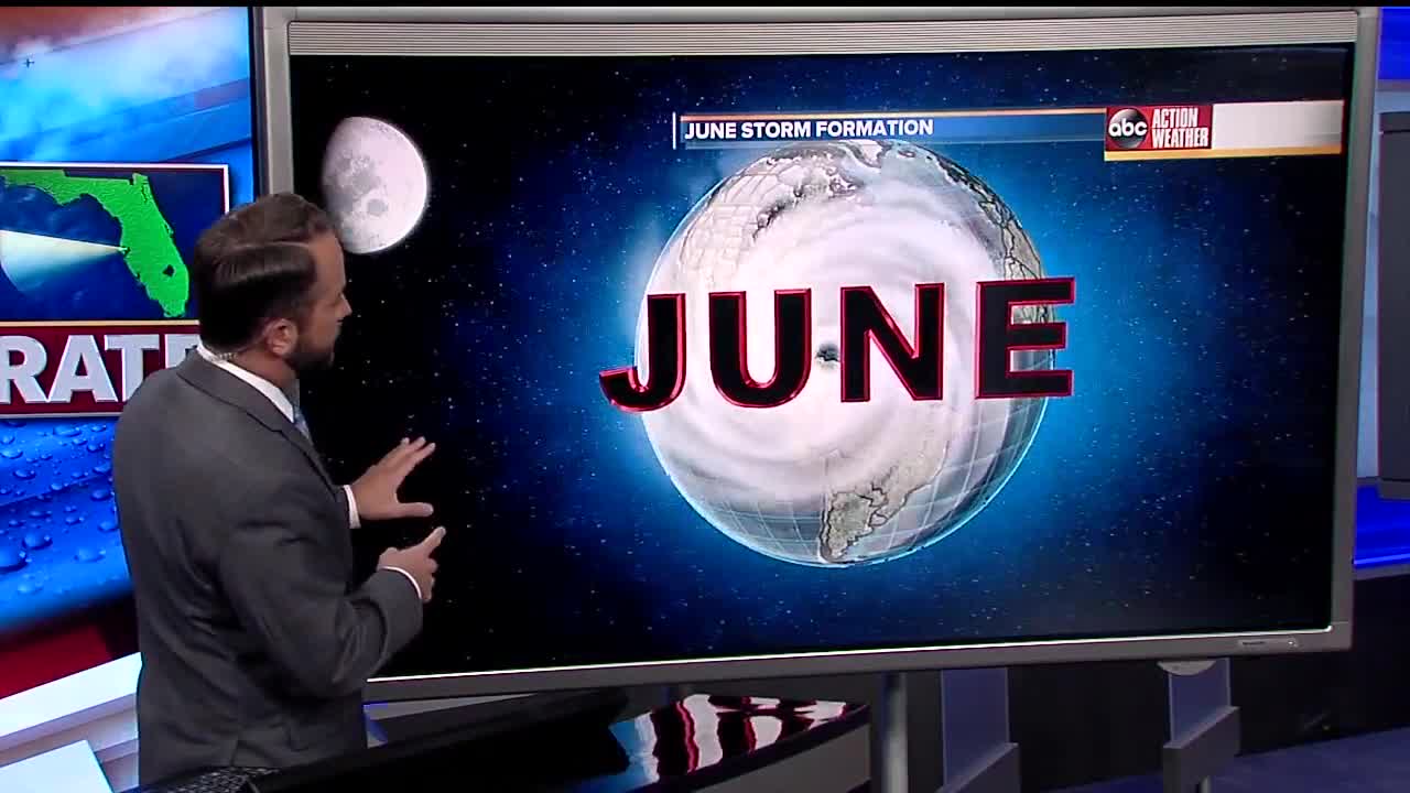 Tracking the Tropics | June 8 Evening Update