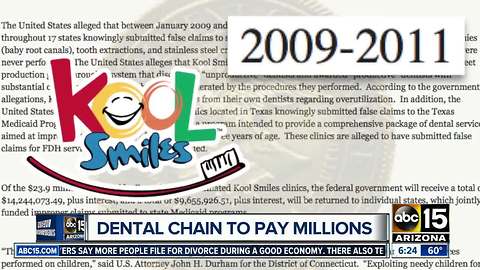 Kool Smiles dental to pay $23.9 million, allegedly submitted false claims